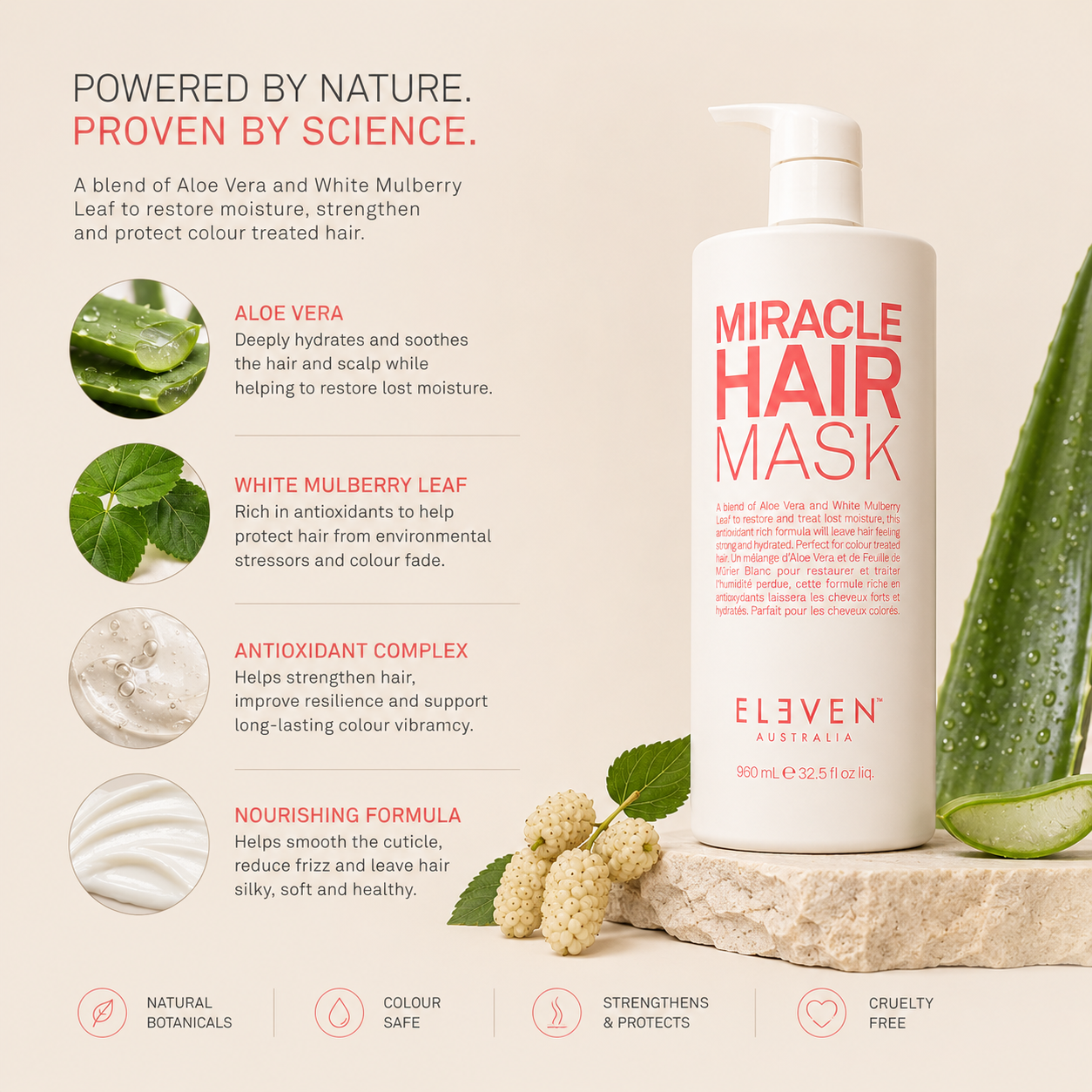 Eleven Australia Miracle Hair Mask 960mL