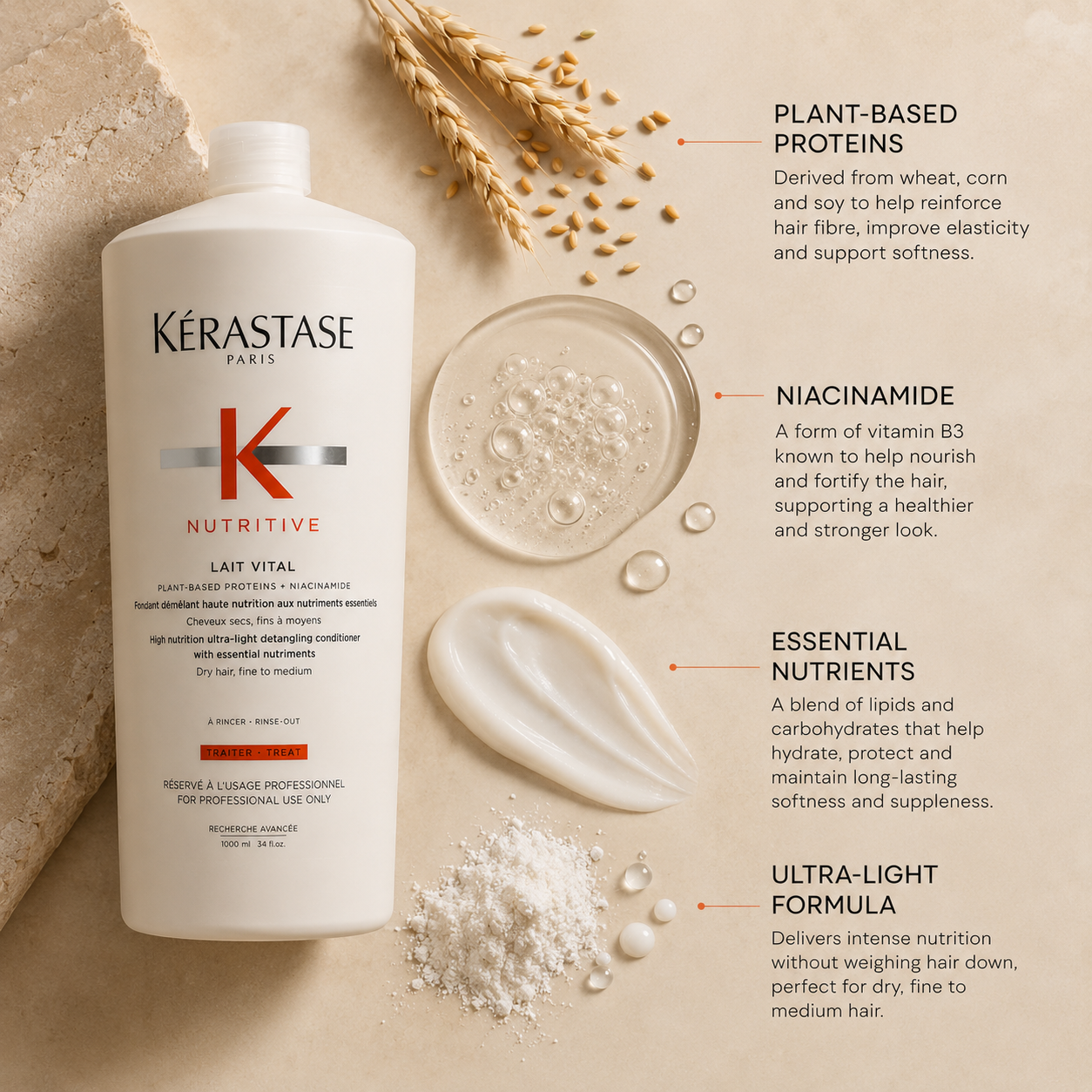 Kerastase Nutritive Lait Vital Conditioner Treatment 1 Litre/1000mL