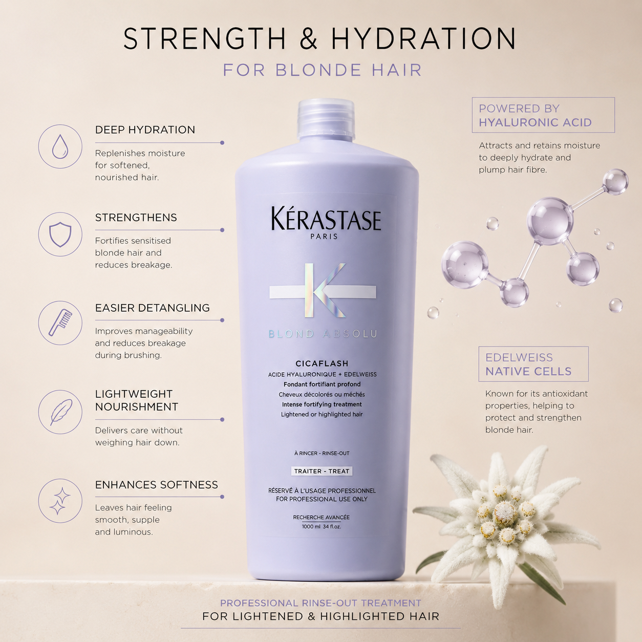 Kerastase Blond Absolu Cicaflash Treatment 1 Litre/1000mL