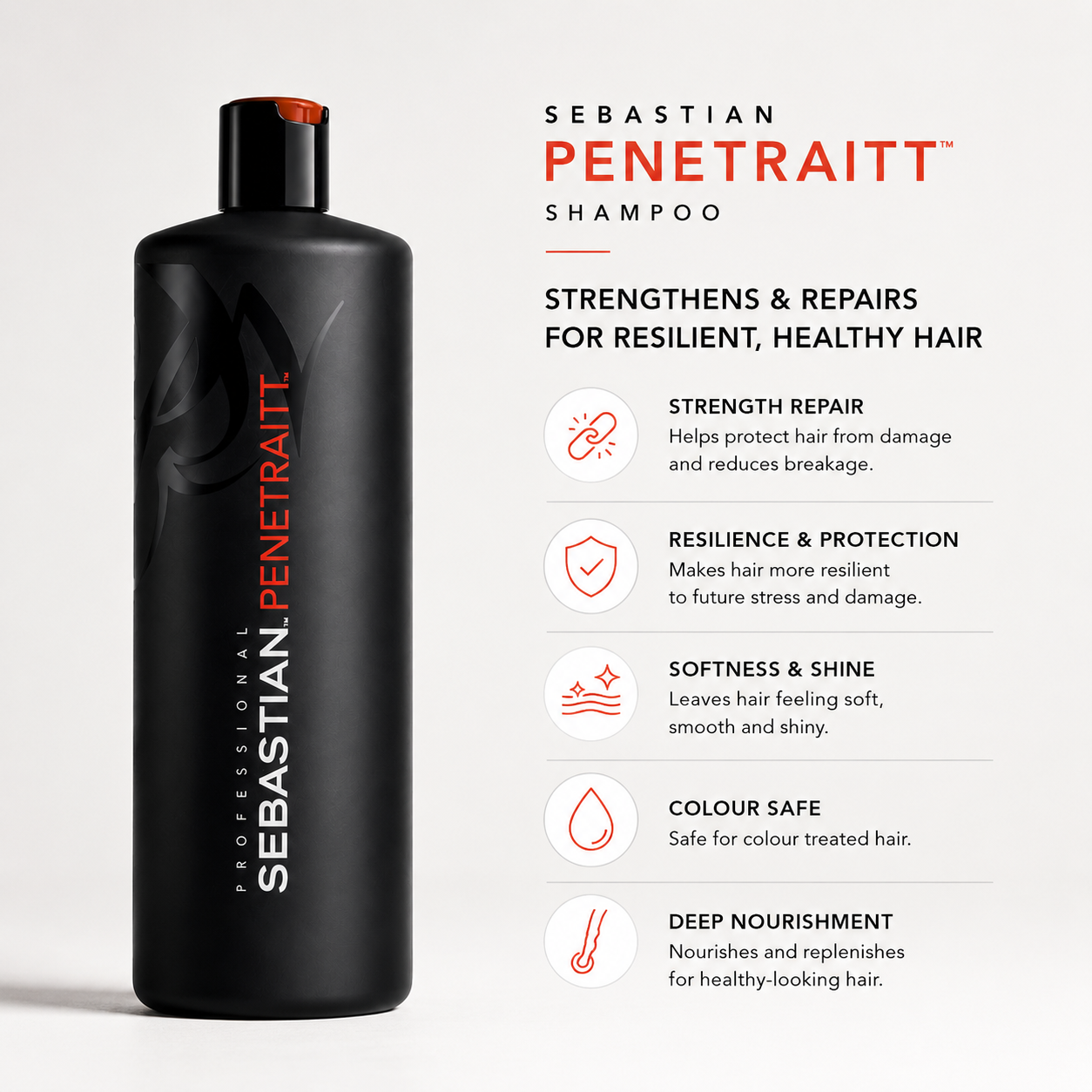 Sebastian Penetraitt Strengthening & Repair Shampoo 1 Litre