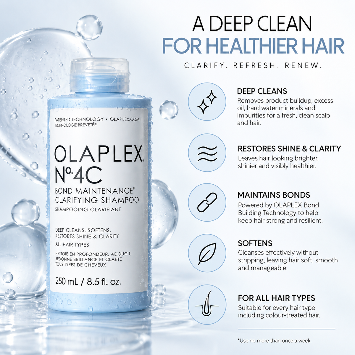 Olaplex No.4C Bond Maintenance Clarifying Shampoo 250mL