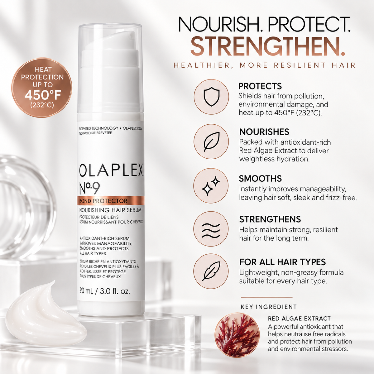 Olaplex No.9 Bond Protector Nourishing Hair Serum 90mL