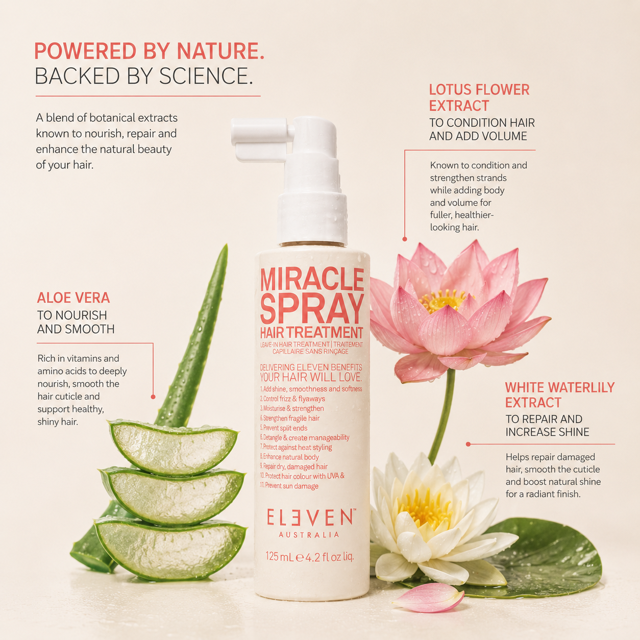 Eleven Australia Miracle Spray Hair Treatment 125mL