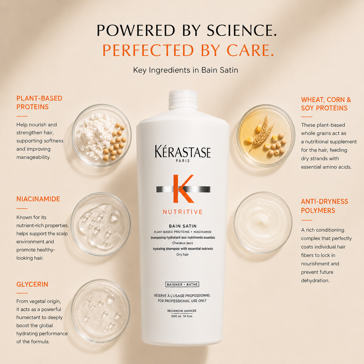 Kerastase Nutritive Bain Satin Hydrating Shampoo 1 Litre/1000mL