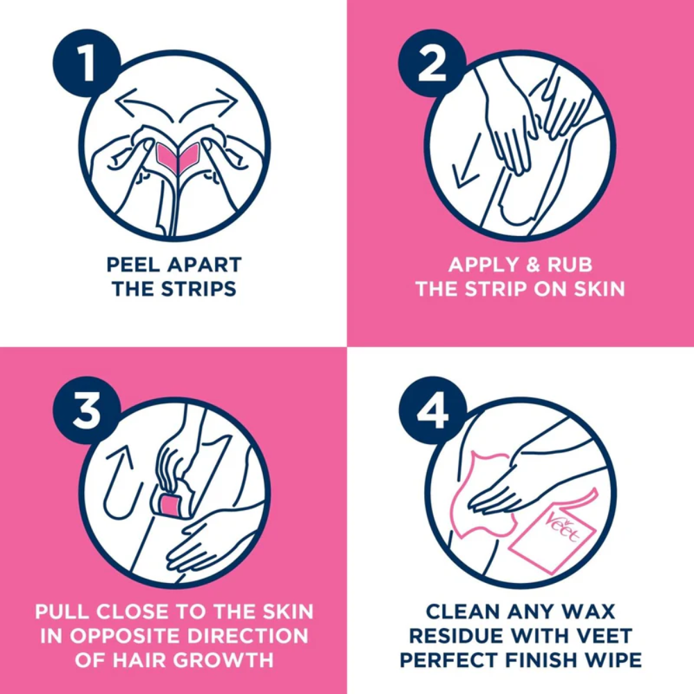 12 x Veet Easy-Gel Face Wax Strips 20 Pack
