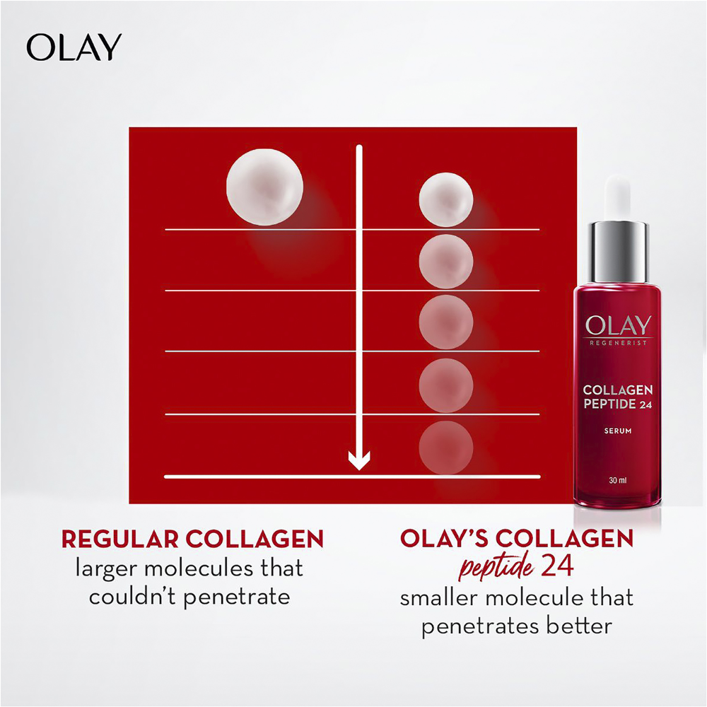 Olay Regenerist Collagen Peptide 24 Serum 30mL