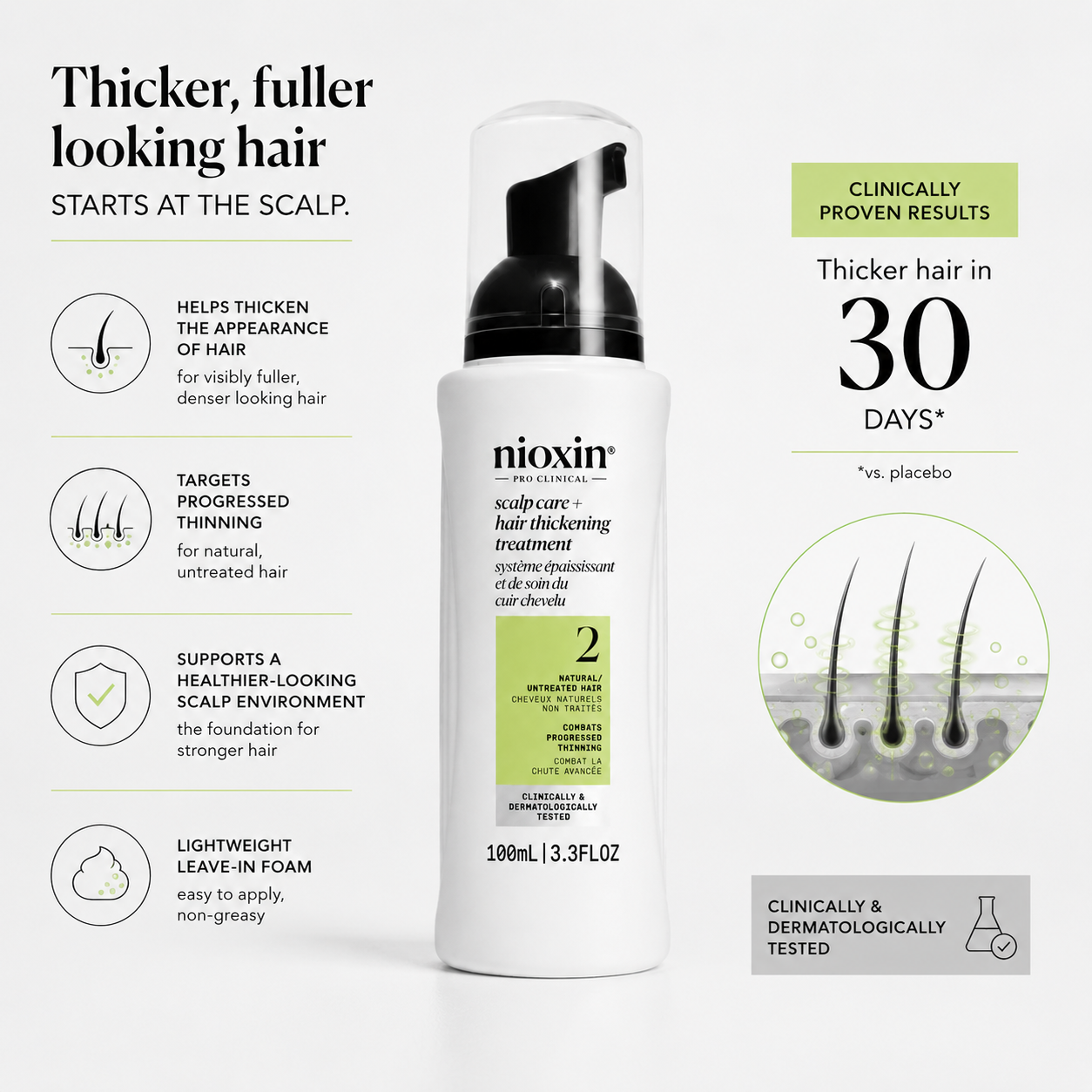 Nioxin System 2 Scalp Care & Hair Thickening Treatment 100mL