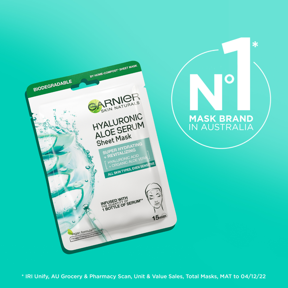 20 x Garnier Hyaluronic Acid Face Sheet Mask 28g - Aloe