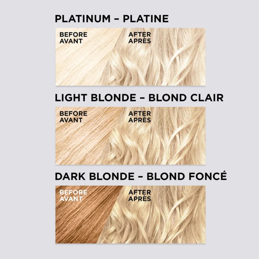 3 x L'Oreal Paris Colorista Blonde Bleach Permanent Hair Colour 250mL