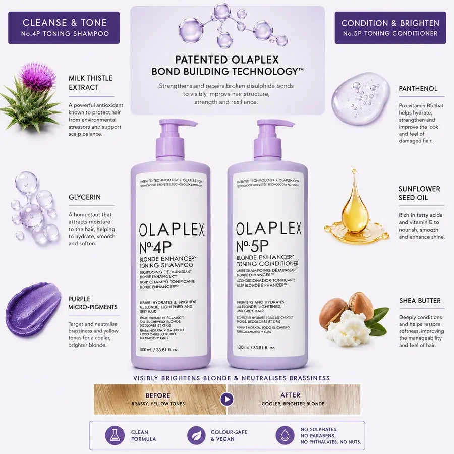 Olaplex No.5P Blonde Enhancer Toning Conditioner 1000mL