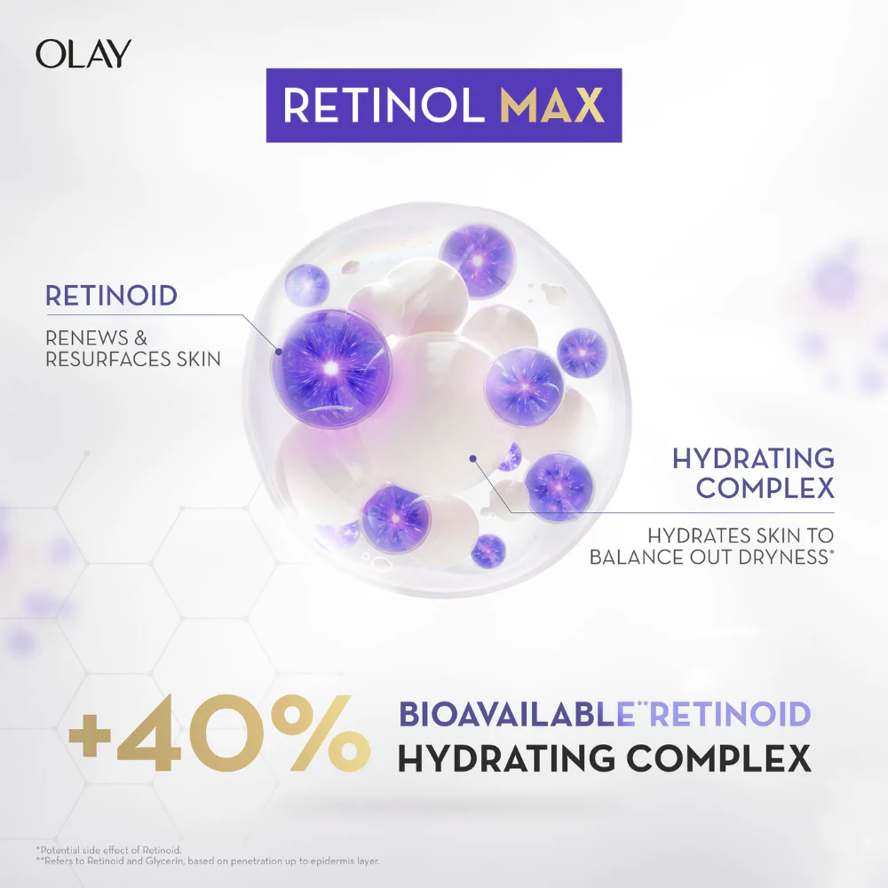 Olay Regenerist Retinol24 Max Anti Aging Night Moisturiser & Serum Set