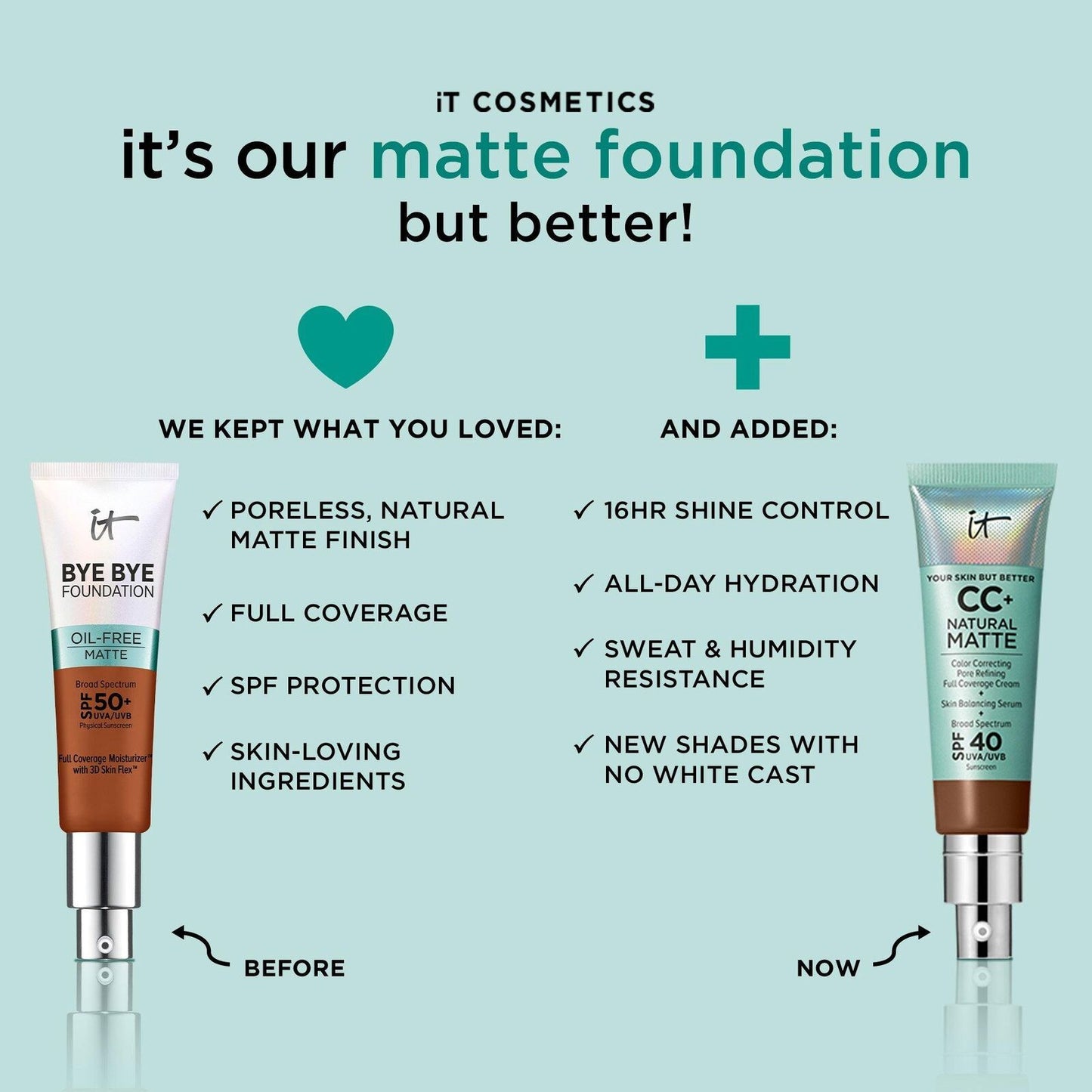 IT Cosmetics Your Skin But Better CC+ Cream Natural Matte 32mL - Fair Beige