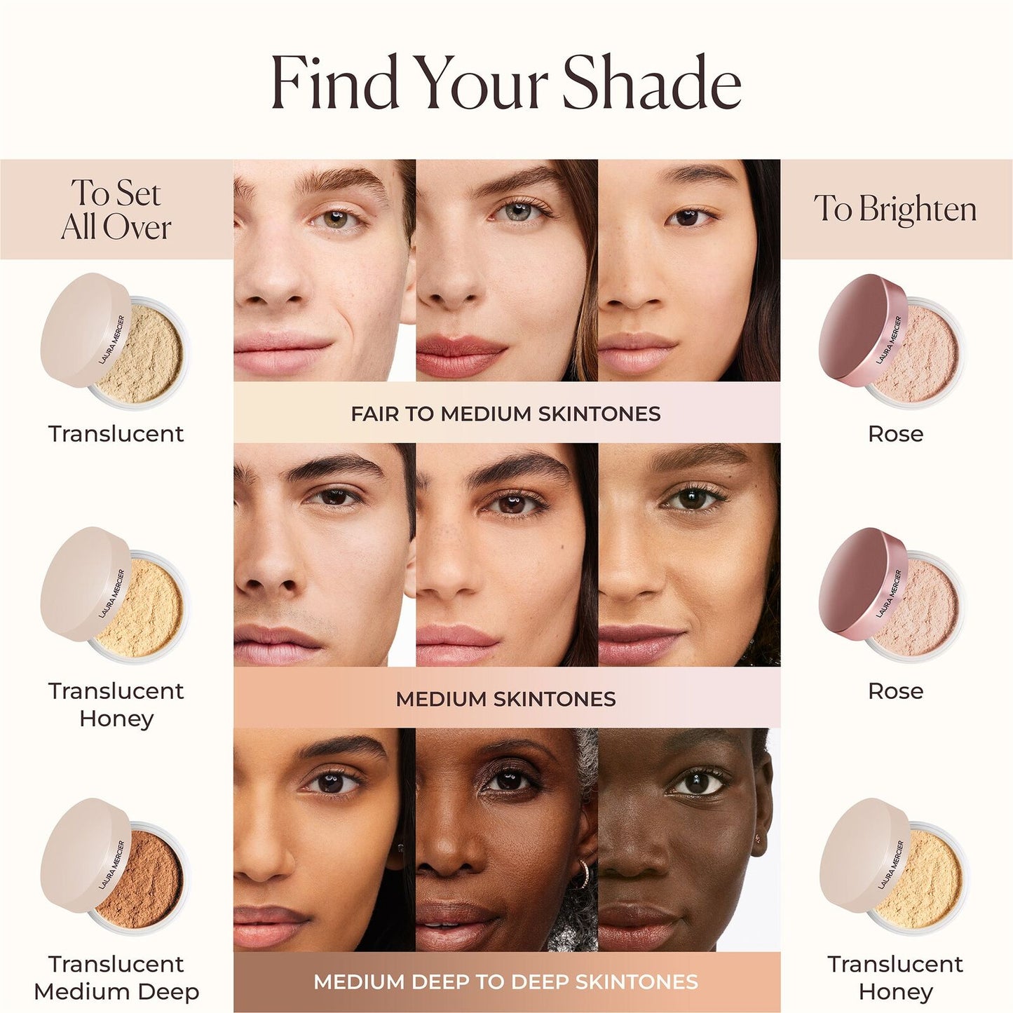 Laura Mercier Translucent Loose Setting Powder Ultra-Blur 20g - Translucent