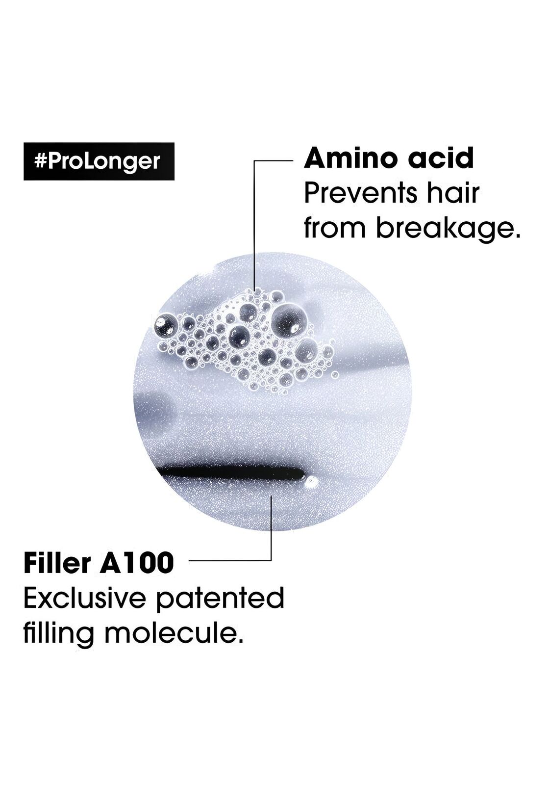 L'Oreal Professionnel Serie Expert Pro Longer Shampoo 300mL