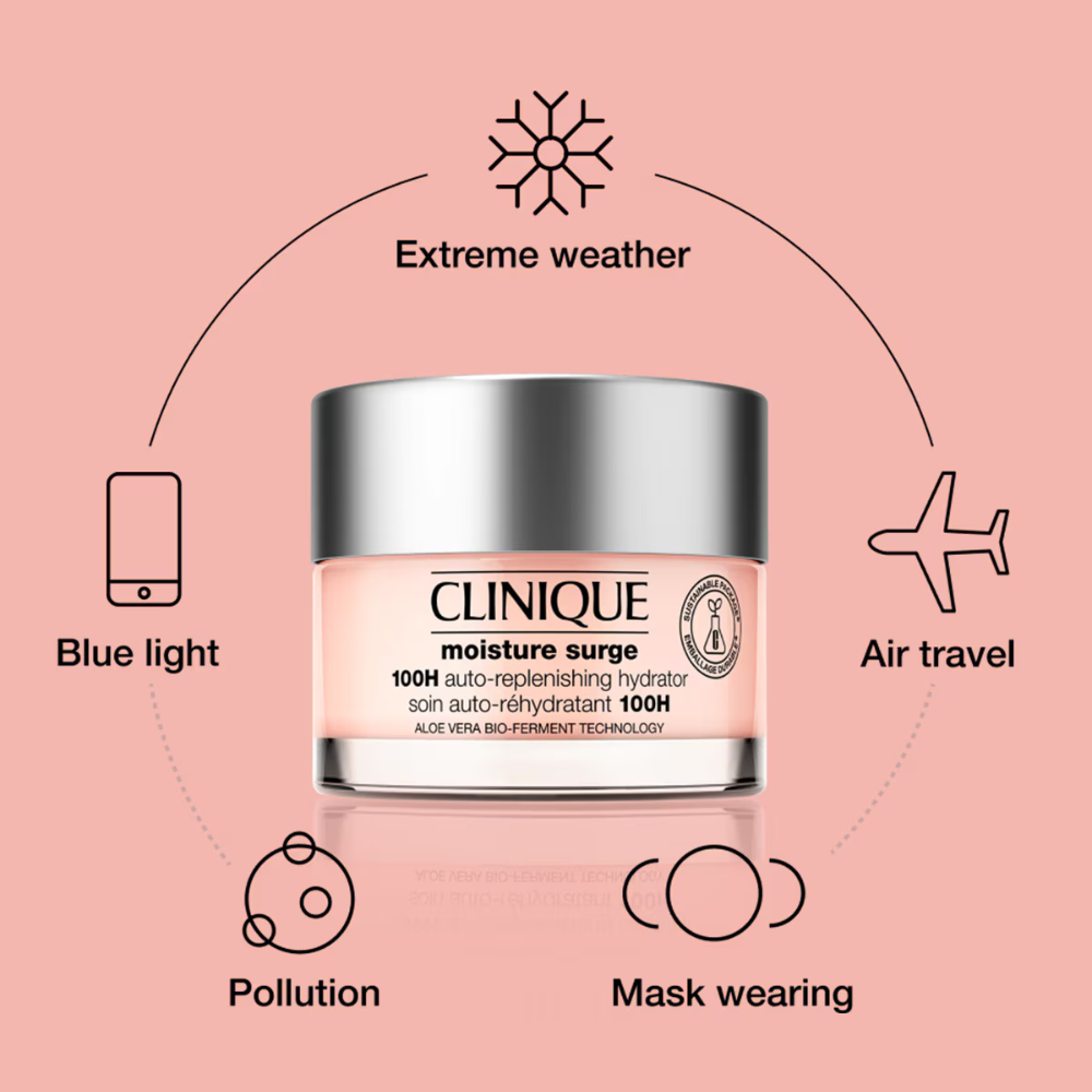 Clinique Moisture Surge Megastars 3 Piece Gift Set