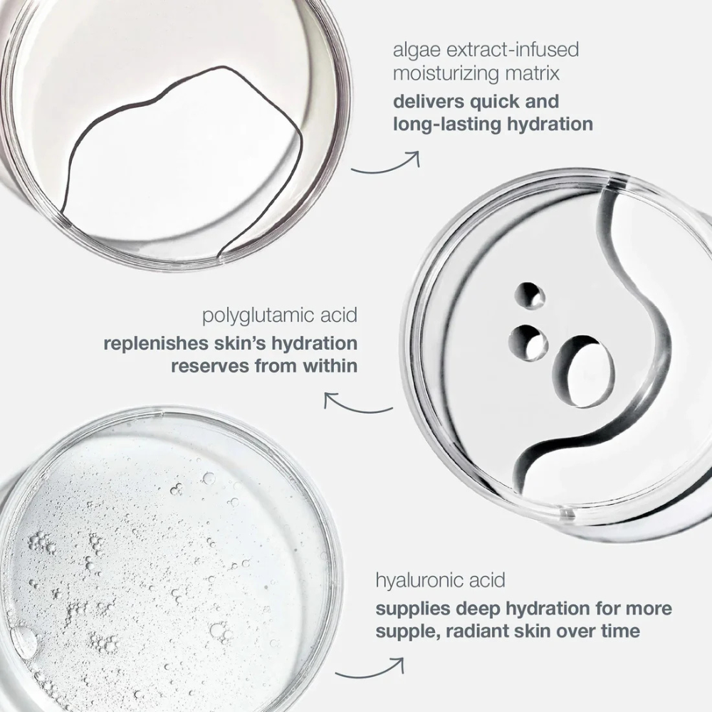 Dermalogica Circular Hydaration Serum 30mL