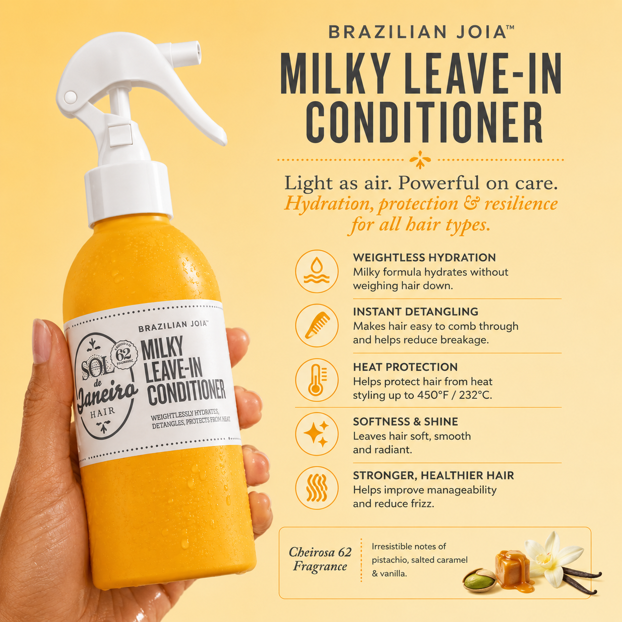 Sol de Janeiro Brazilian Joia Milky Leave-In-Conditioner 210mL