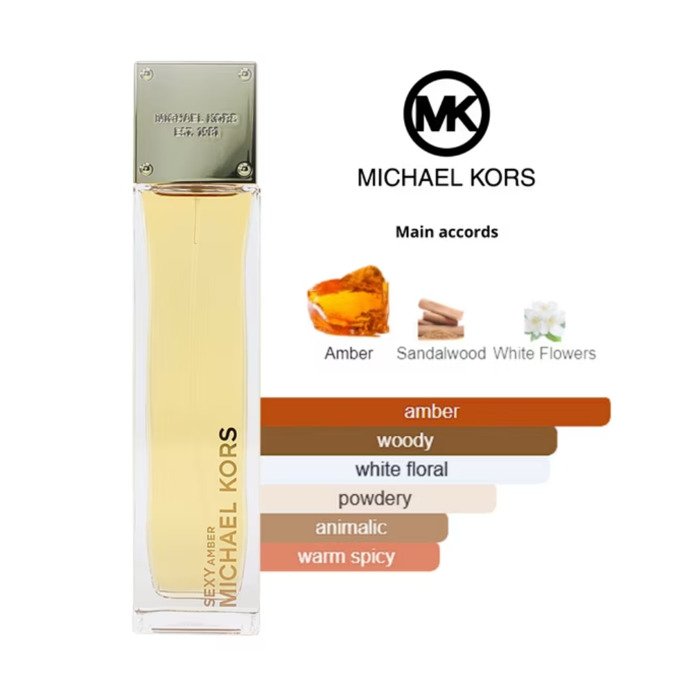 Michael Kors Sexy Amber Eau De Parfum 100mL Fragrance Spray