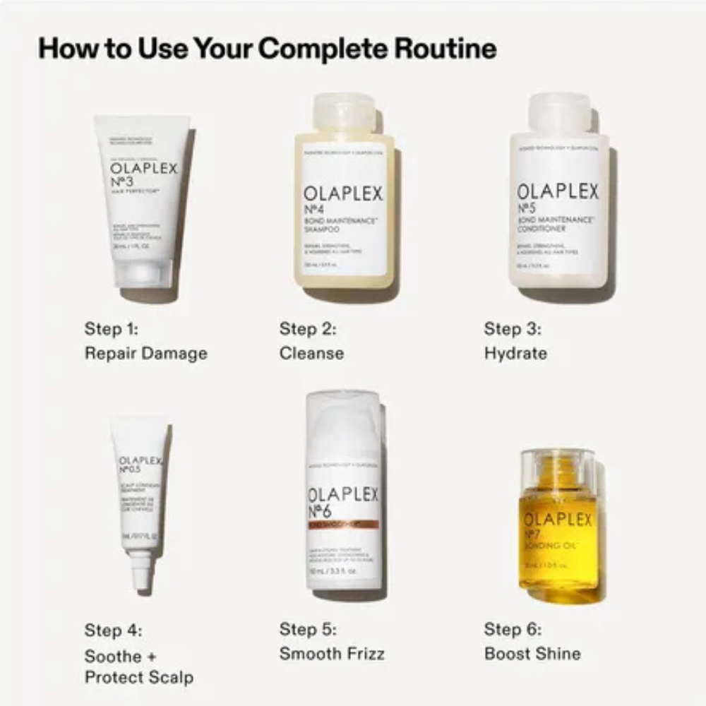 Olaplex Full-On Shine Hair 6 Piece Gift Set