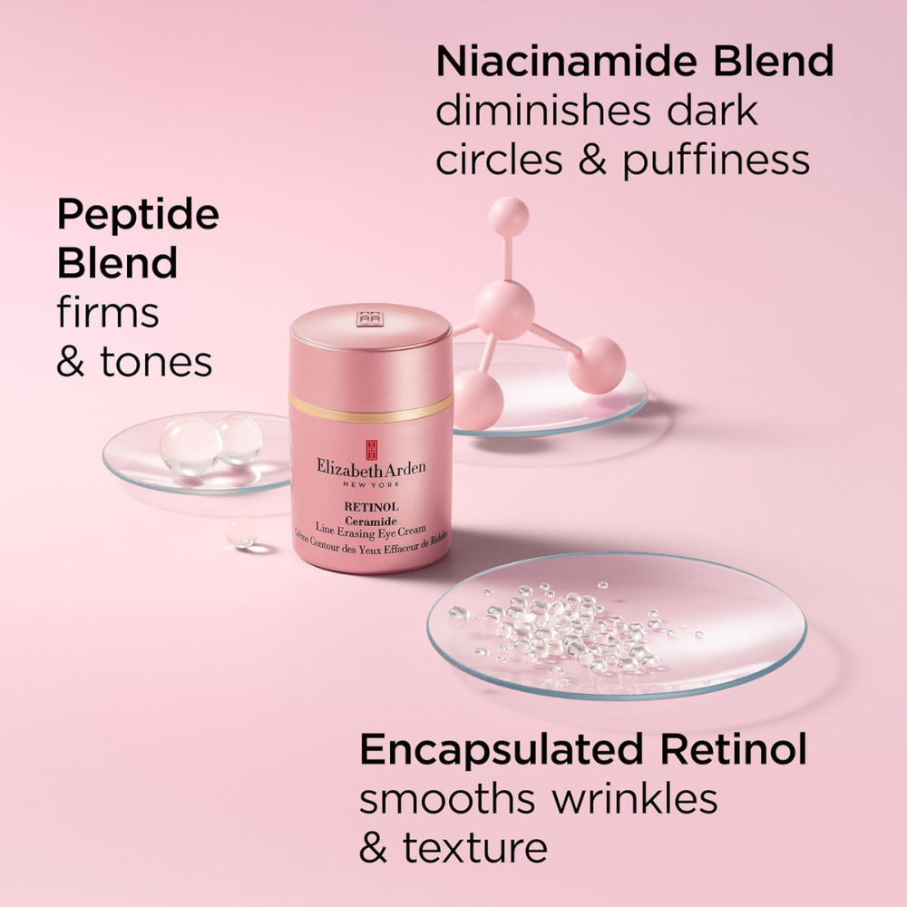 Elizabeth Arden Retinol Ceramide Capsules Line Erasing Night Serum & Eye Cream Set