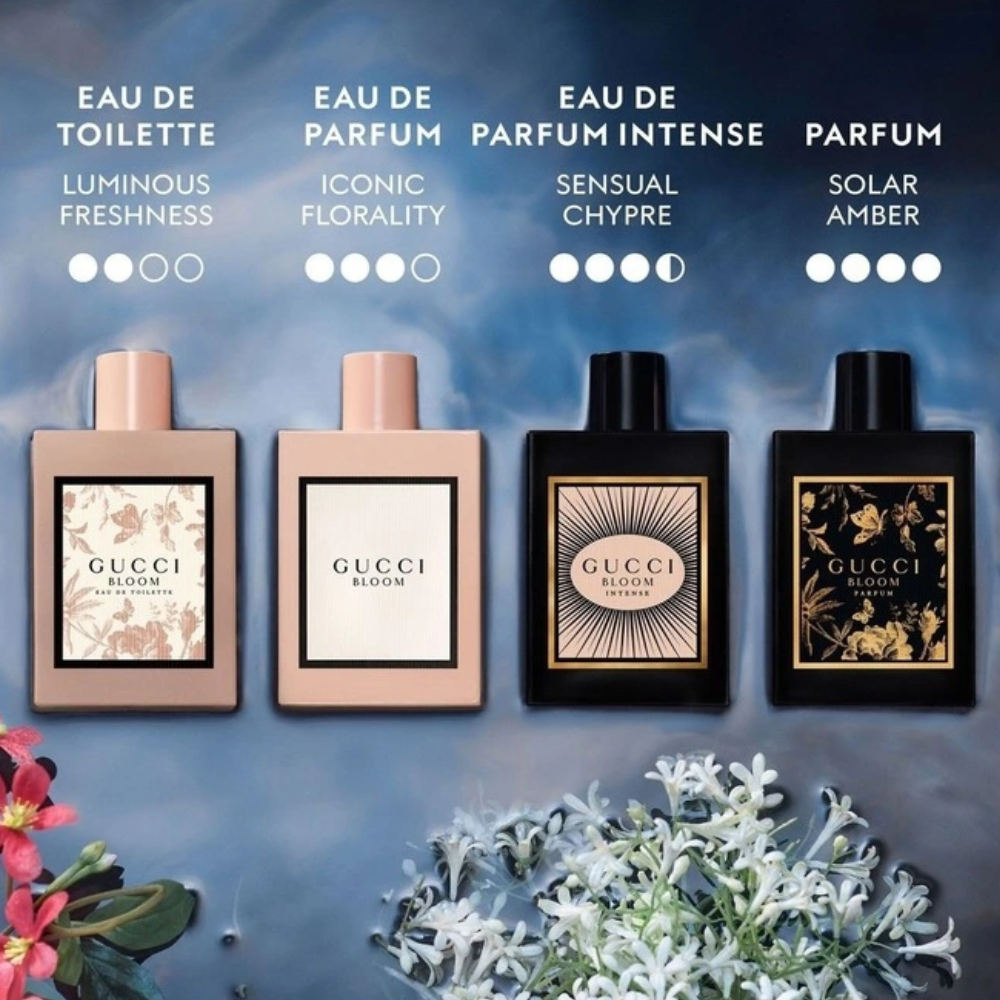 Gucci Bloom Eau De Toilette 50mL Fragrance Spray