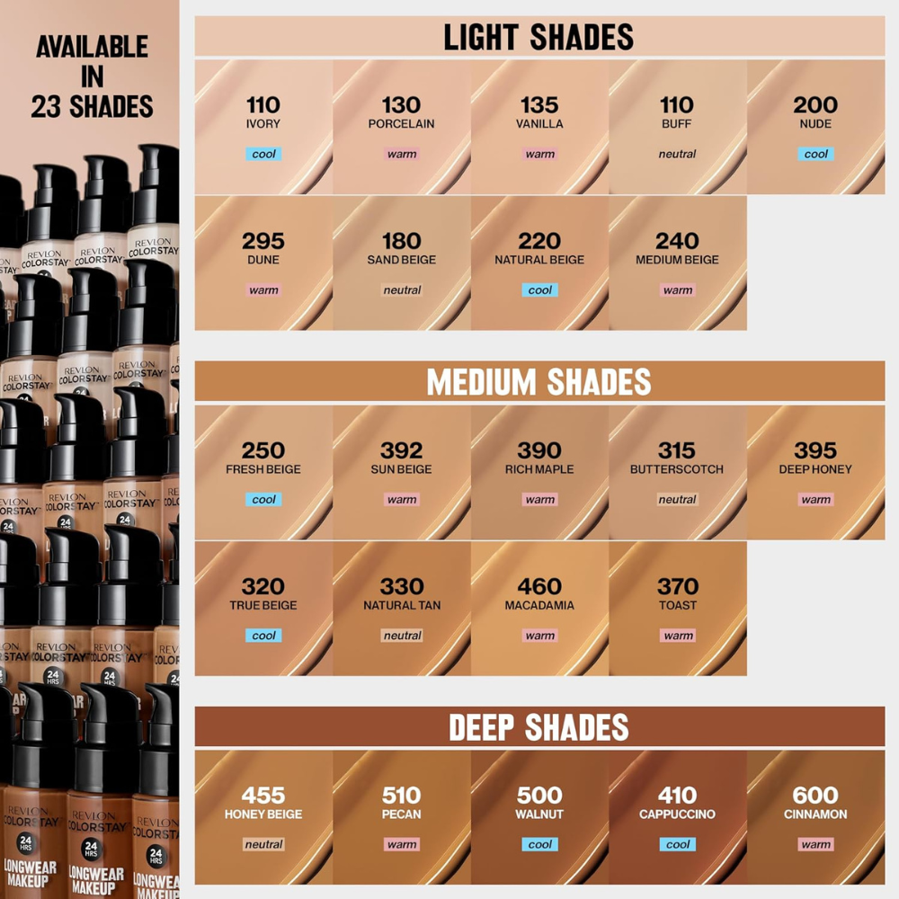 2 x Revlon ColorStay Makeup for Normal/Dry Skin 30mL - 240 Medium Beige