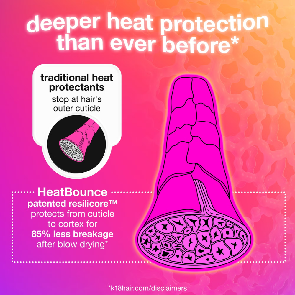 K18 HeatBounce Conditioning Heat Protectant 236mL