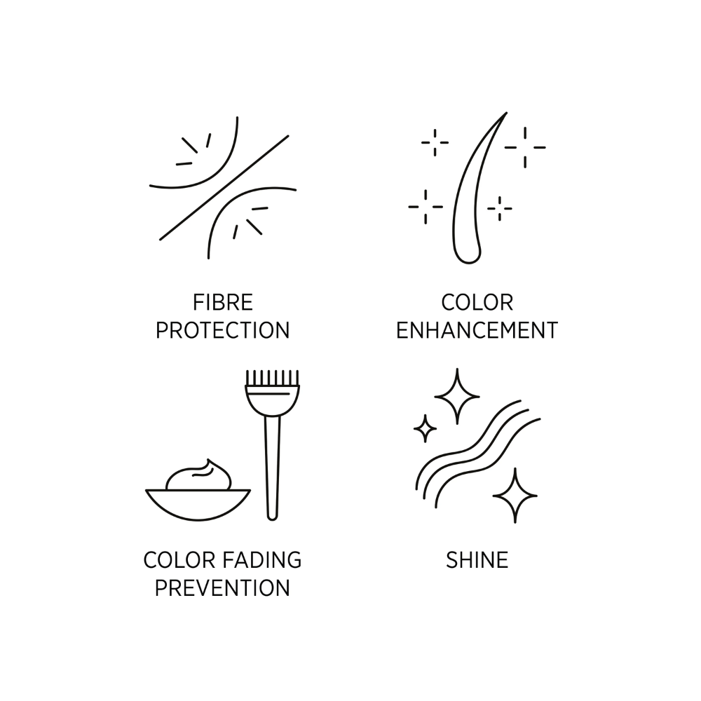 Wella System Professional Color Save Mask 200mL