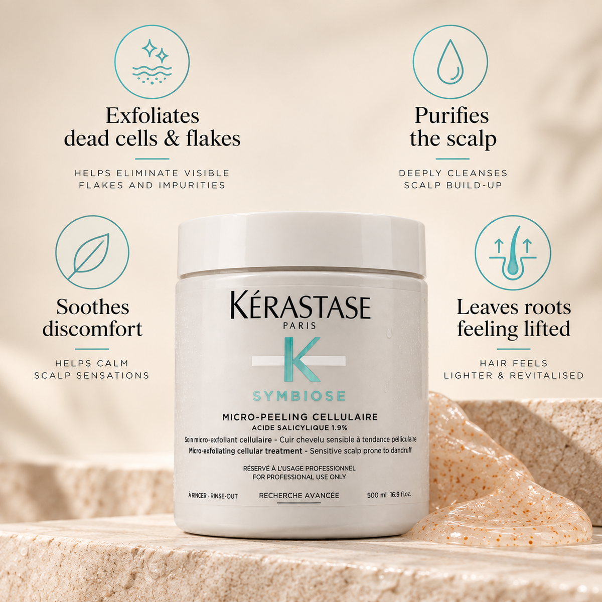 Kerastase Symbiose Micro-Peeling Cellulaire Exfoliating Treatment 500mL