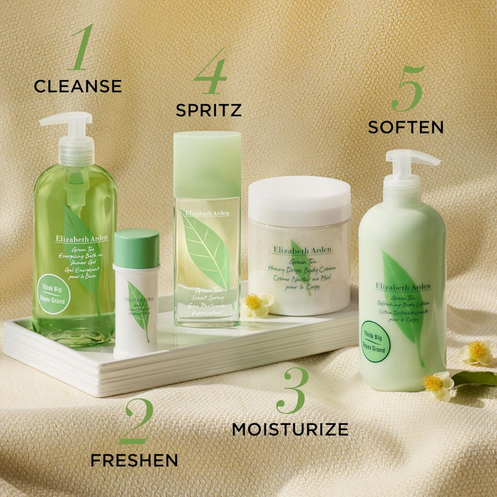Elizabeth Arden Green Tea Shower Gel & Body Lotion 500mL Duo