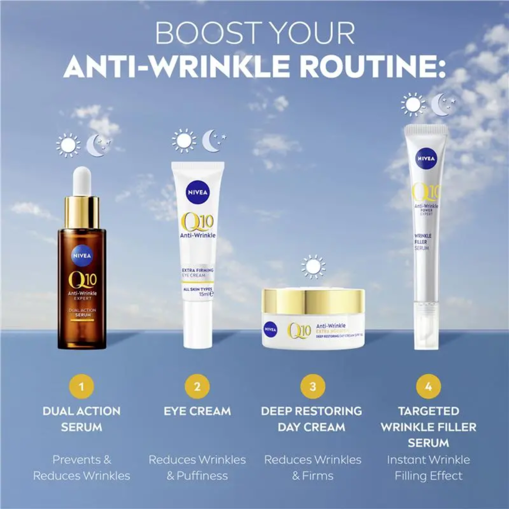 Nivea Q10 Anti-Wrinkle Power Day Cream, Night Cream & Wrinkle Filler Serum Trio