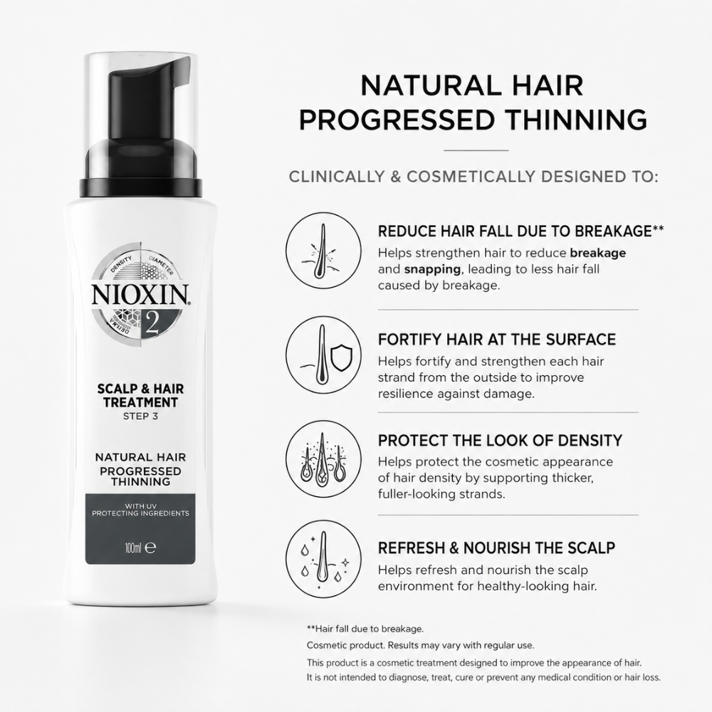 Nioxin System 2 Scalp & Hair Treatment 100mL
