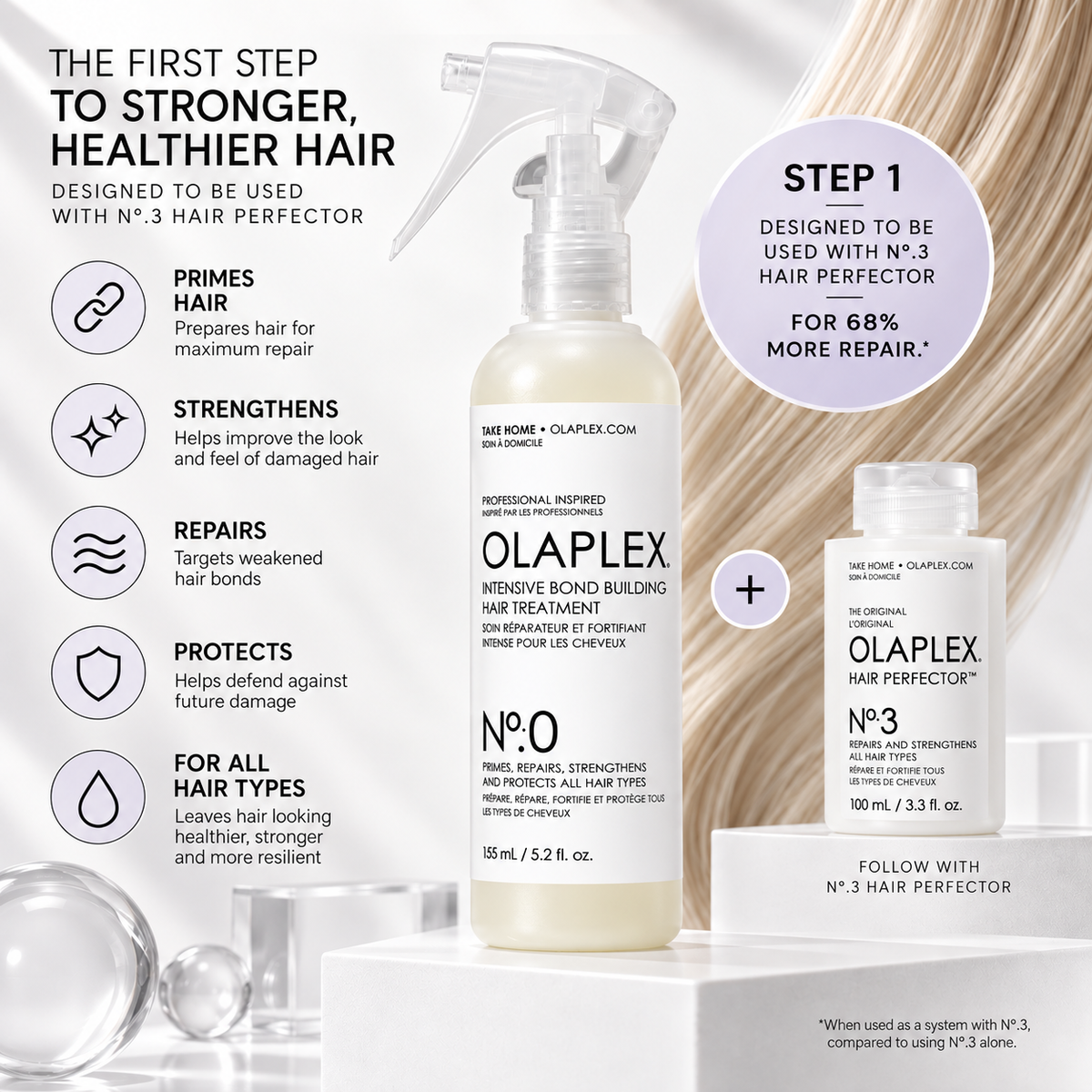 Olaplex No.0 Intensive Bond Building Hair Treatment 155mL